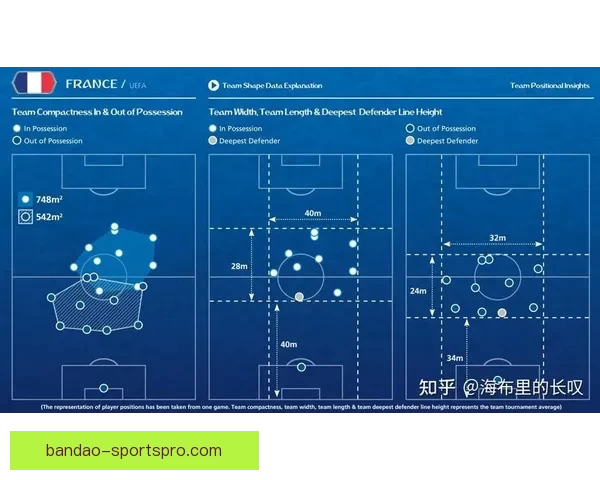 掌握世界杯竞猜投注技巧与数据分析思路提升胜率的实战经验分享