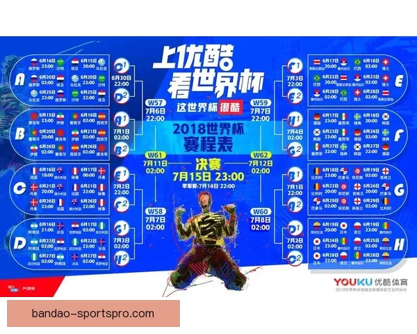 世界杯竞猜赔率全面解析与最新赛果趋势深度指南 世界杯竞猜赔率全面解析与最新赛果趋势深度指南