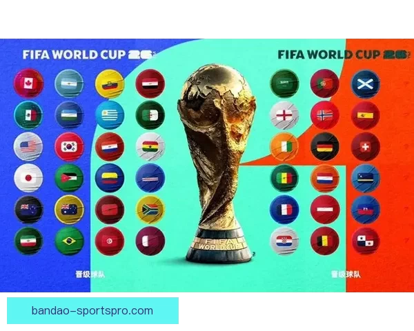 2026世界杯淘汰赛规则全面解析及晋级策略指南