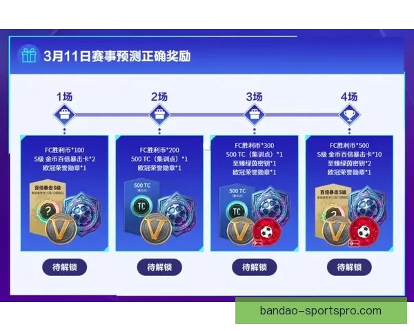 世界杯竞猜签到赢丰厚奖励 每日签到轻松得大奖