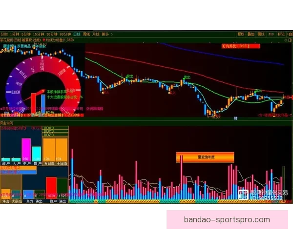 精准分析与智能预测助力体育竞猜提升胜率的秘诀揭秘