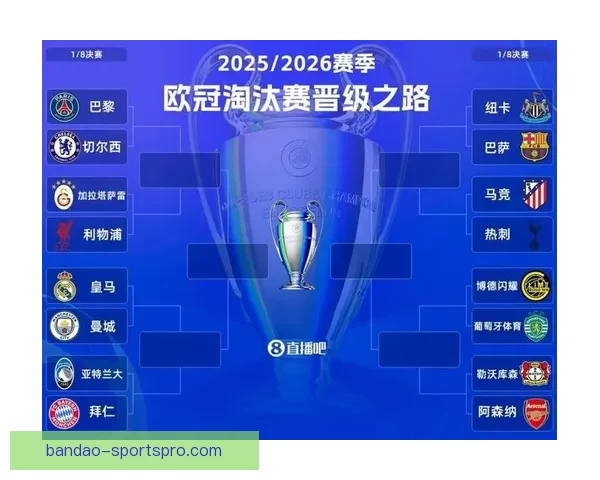 2026世界杯淘汰赛规则解析:小组赛晋级方式与16强赛程全揭秘 2026世界杯淘汰赛规则解析:小组赛晋级方式与16强赛程全揭秘