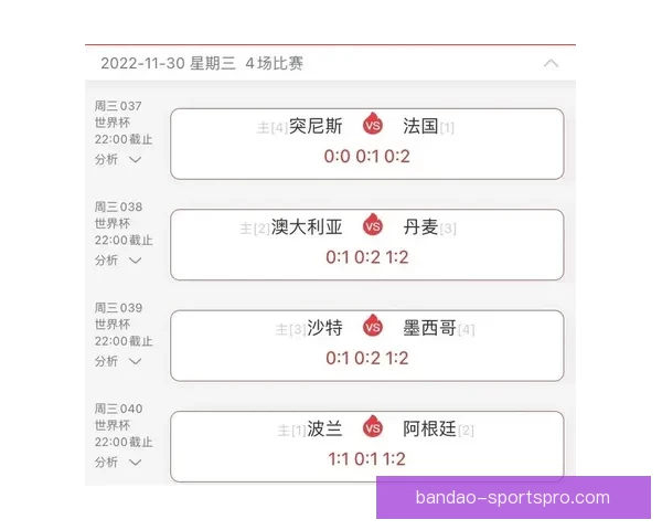选择最佳世界杯竞猜平台的关键因素与推荐平台解析
