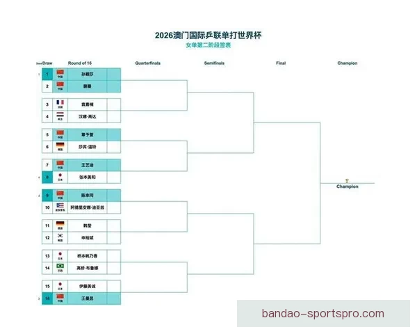 2026世界杯淘汰赛规则全面解析及晋级策略指南