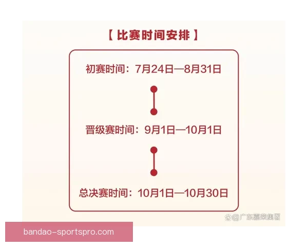 燃爆世界杯：全民竞猜投注赢丰厚大奖活动上线